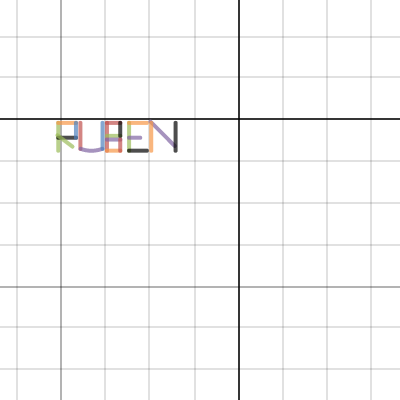 Math Project 1 | Desmos