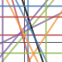 Math 1 | Desmos