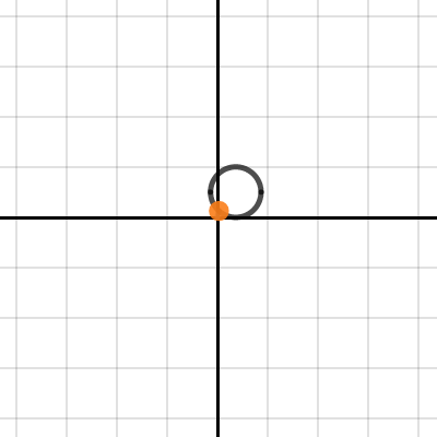 Parametric: Cycloid | Desmos
