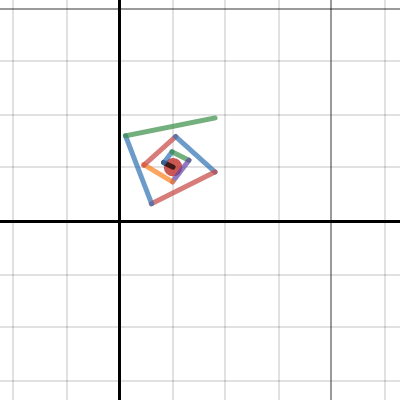 MATH GRADED PROJECT 1 | Desmos