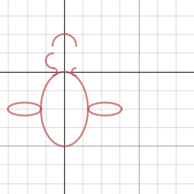 Piglet Picture | Desmos