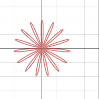Parametric Equations and Polar form check in - Freedman April 13th | Desmos