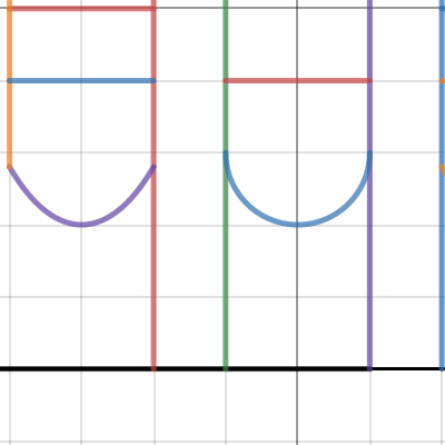 Pre-calculus 1 project | Desmos