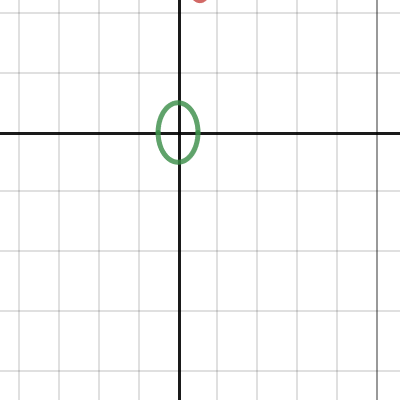 Orbit | Desmos