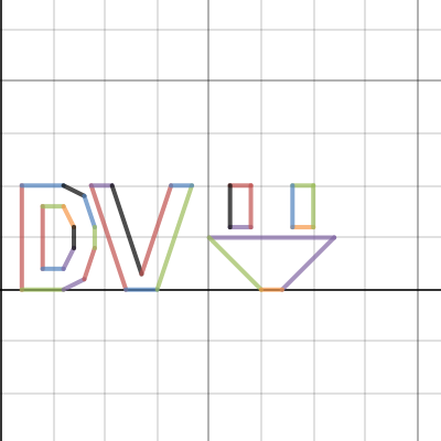 Name Intitials | Desmos