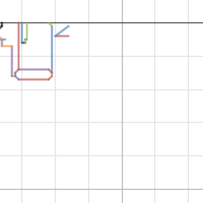 MATH PROJECT | Desmos
