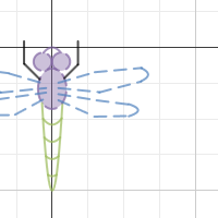 desmos activity| Desmos