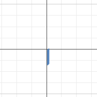 Spring thing! | Desmos