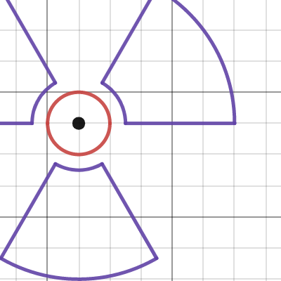 Símbolo Radioactivo | Desmos