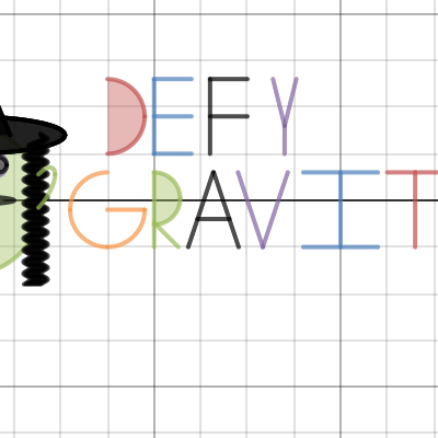 Awesome Face for Math | Desmos
