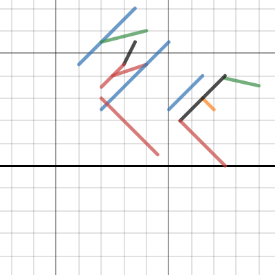 Name | Desmos