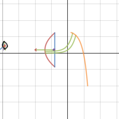 Zak RR Math RST | Desmos