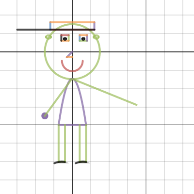 Final project smile | Desmos