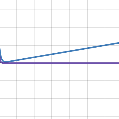 1 | Desmos