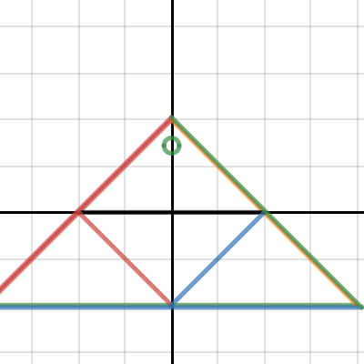 Ornament | Desmos