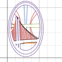 P2HoltzappleKatherine | Desmos