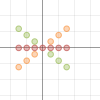 Desmos | Graphing Calculator
