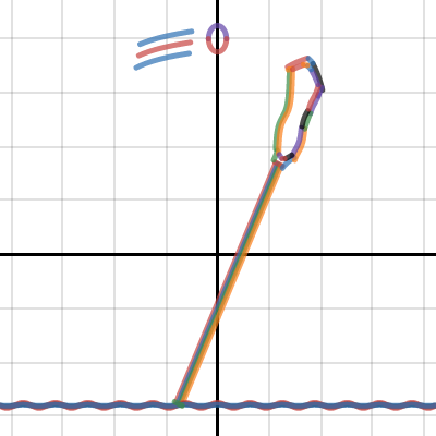 Lax Stick Pre Calc Project | Desmos