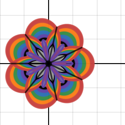 Flowers | Desmos