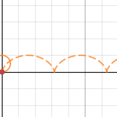cycloid demo | Desmos