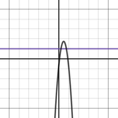 Directional_Light_Color_model| Desmos