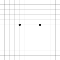 Graph 1 | Desmos
