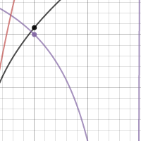 Dustin Cleaver: Final | Desmos