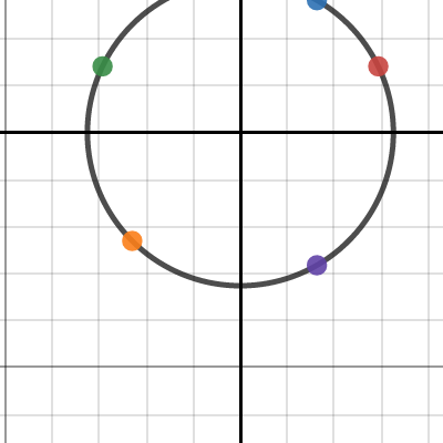 Polymath | Desmos