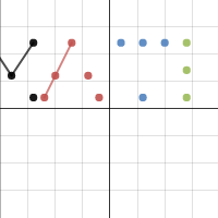 MATH | Desmos