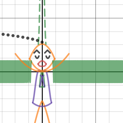 Calculus Desmos Project | Desmos
