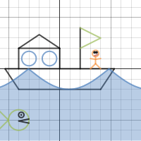 Boat | Desmos