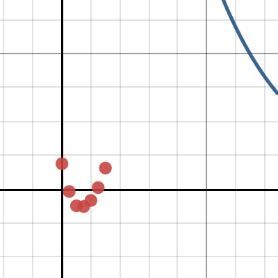 expo graph | Desmos