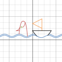 Math Project | Desmos