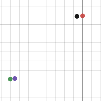 reddit question | Desmos