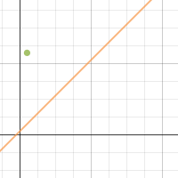 Equivalent Line Segments, #12 | Desmos