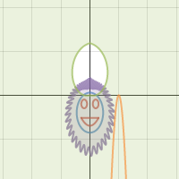 Math project | Desmos