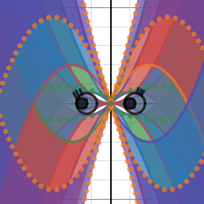 Math Proj| Desmos