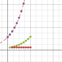 Recursive | Desmos