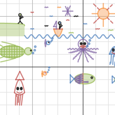 Math Project | Desmos