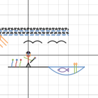 Math project | Desmos