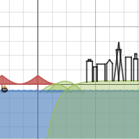 bridge | Desmos