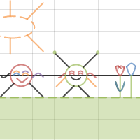 What’s Your Function Desmos Project | Desmos