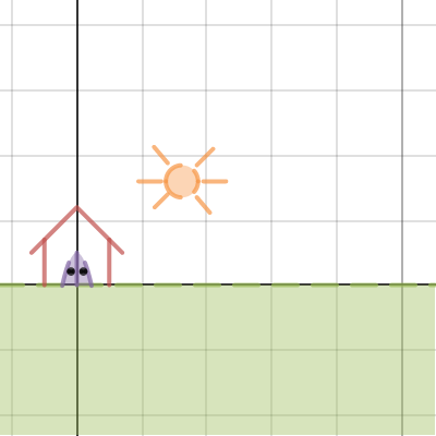 Picture Graph | Desmos