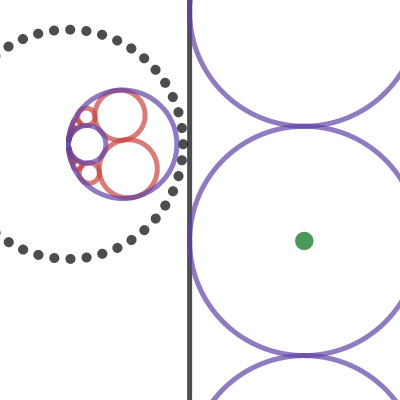 Pappus Chain | Desmos