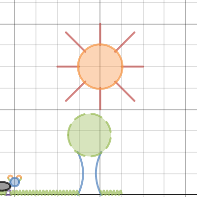 Treeank Pre Cal Project | Desmos