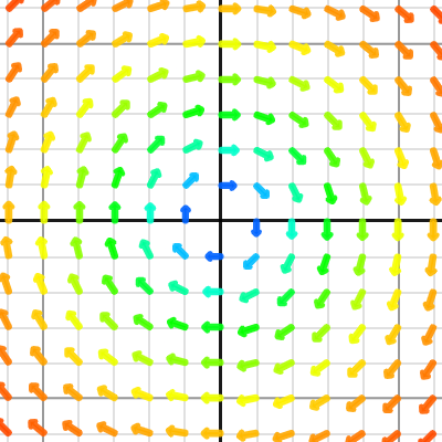 Vector Field | Desmos