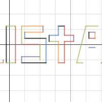 Math Name | Desmos
