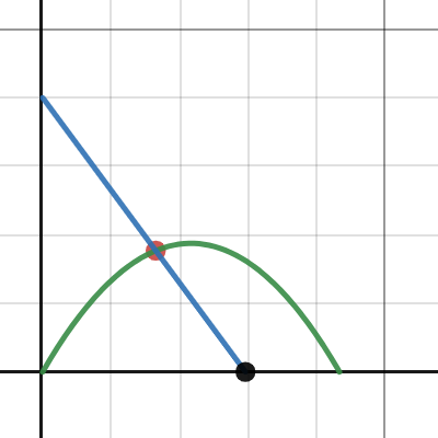 shadow | Desmos