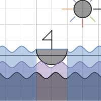 boat | Desmos