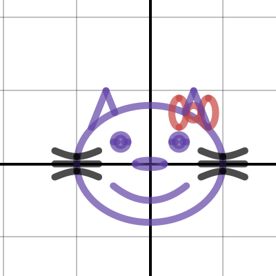 Conic project Emma Kloewer | Desmos